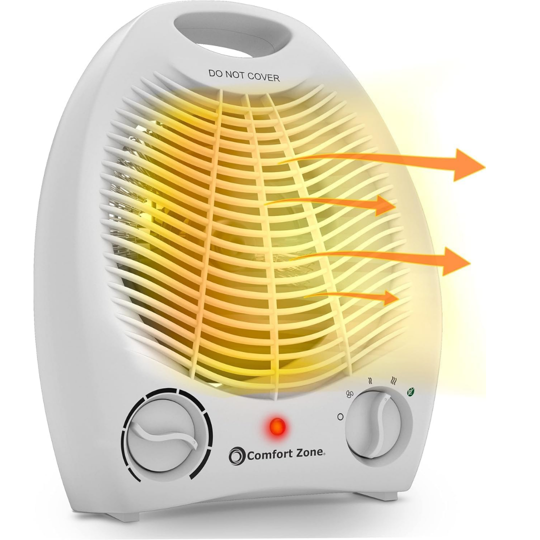 Calefactor Ventilador Portatil Electrico